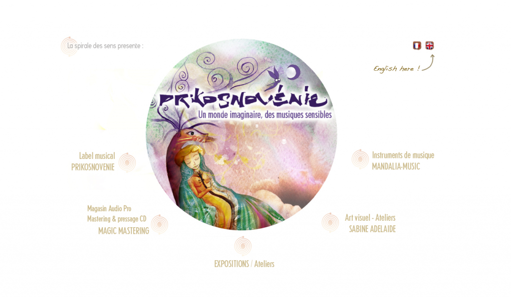 Connecteur PrestaShop et logiciel de gestion commerciale CIEL
