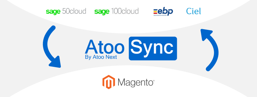 Lancement du connecteur Atoo-Sync pour Magento