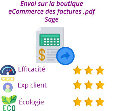 fonctionnalité-envoi-factures-sage fonctionnalité-evnoi-factures-sage