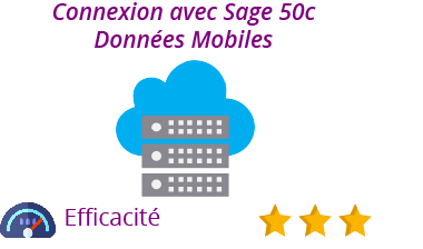 fonctionnalité-sage-50-données-mobiles fonctionnalité sage données mobiles