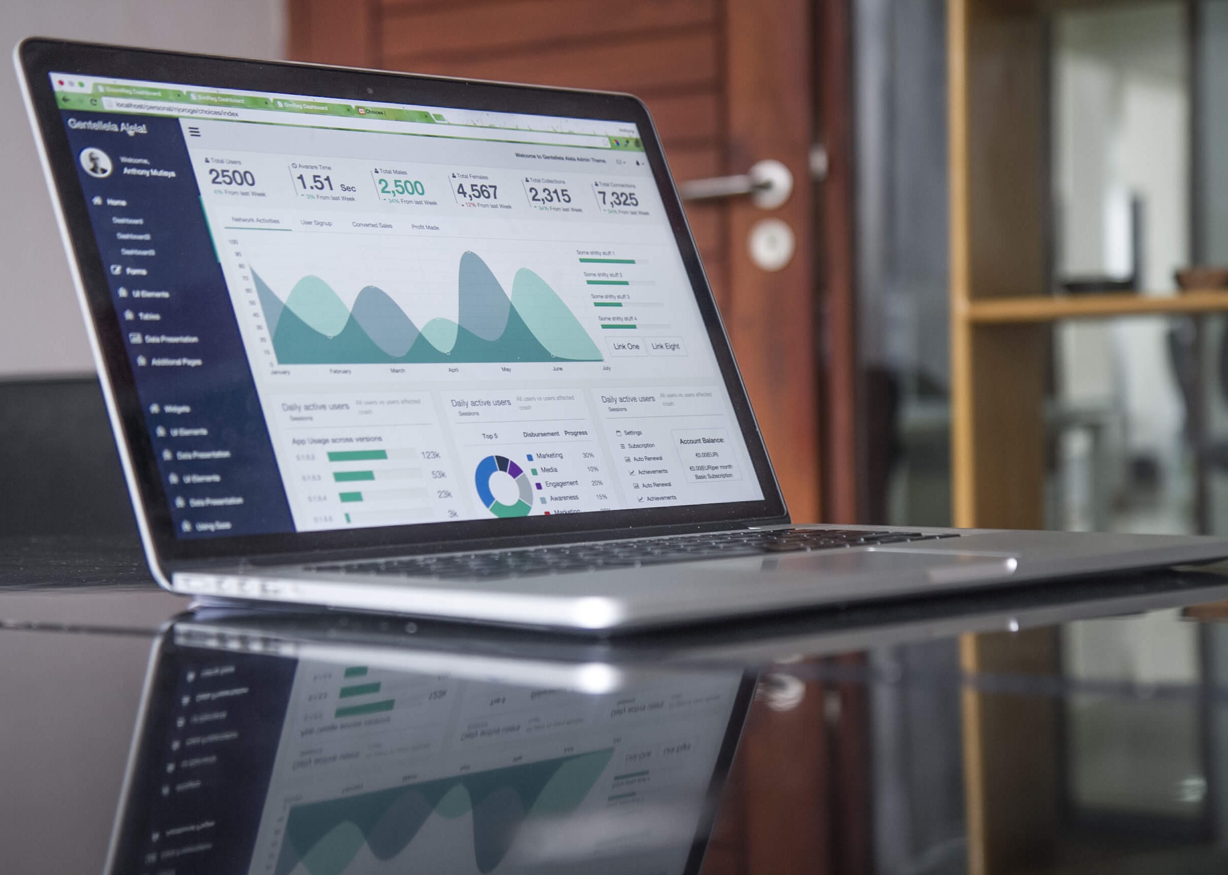 synchronisation-données-boutique-logiciel-gestion-ebp-woocommerce-shopify synchronisation de données connecteur ecommerce