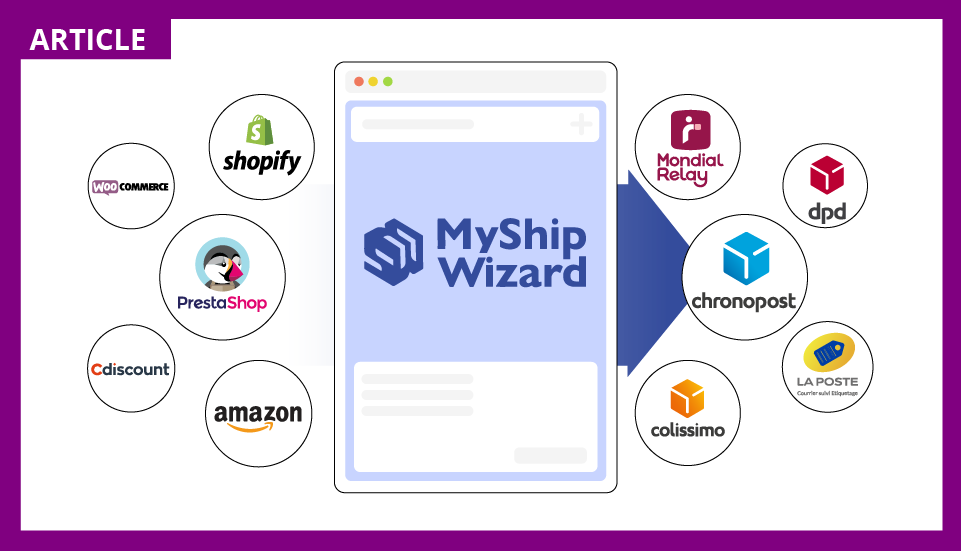 MyShipWizard simplifie et optimise les expéditions pour les e-commerçants, assurant une rentabilité maximale.